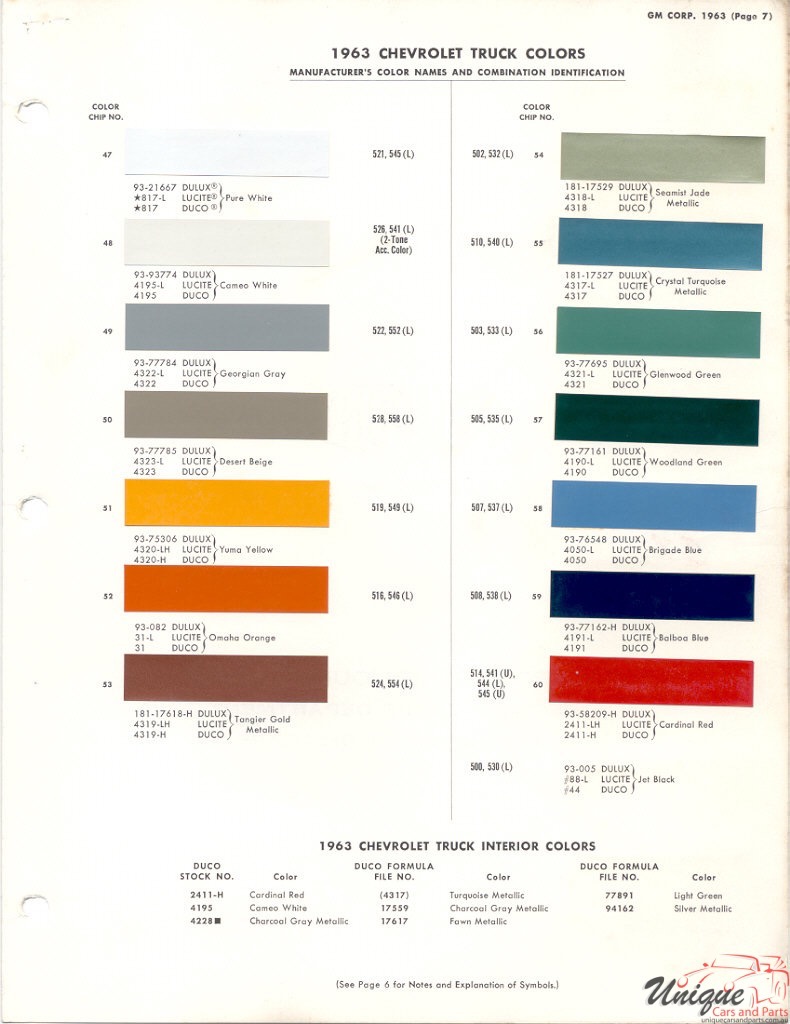 1963 GM Truck And Commercial Paint Charts DuPont 2